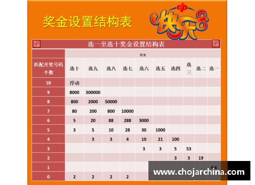 趣购彩足球星卡交易热潮席卷市场收藏价值持续攀升 - 副本